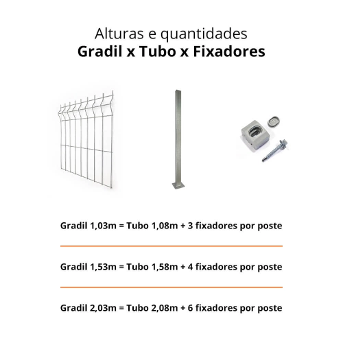 Quantidades de materiais para gradil